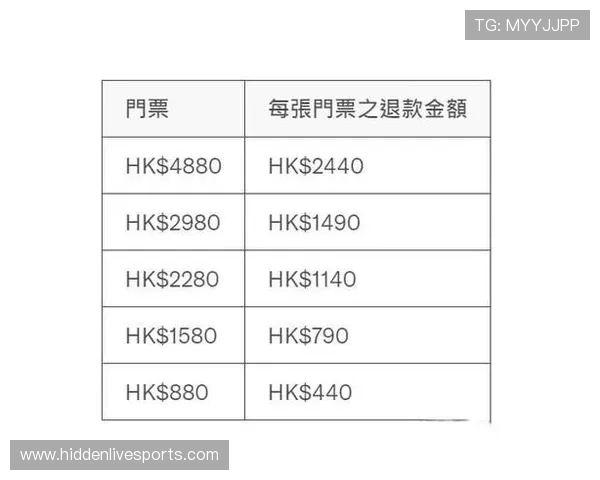 2026年世界杯捷克对墨西哥比赛前的观众购票情况与赛事安排最新信息